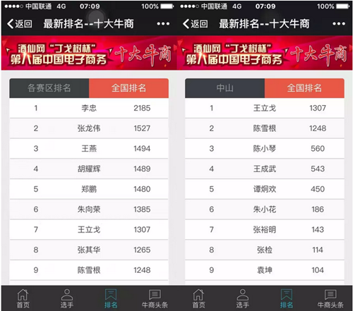 麻豆APP在线观看麻豆AV网站入口參與十大牛商競選排名