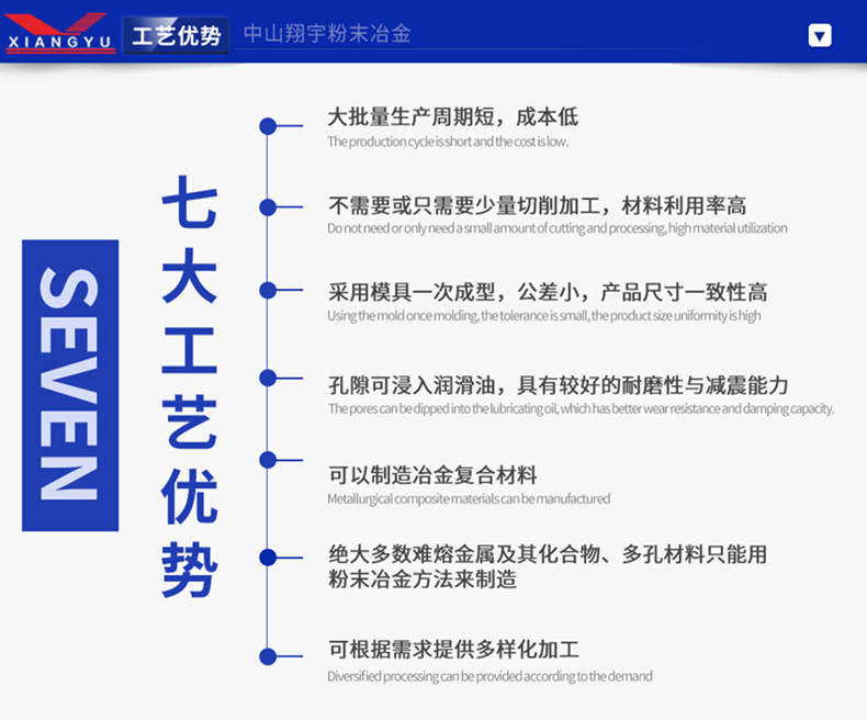 麻豆AV网站入口7大工藝優勢