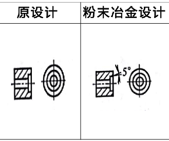 麻豆AV网站入口設計案例9