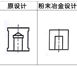 利於麻豆AV网站入口壓坯密度均勻實例1