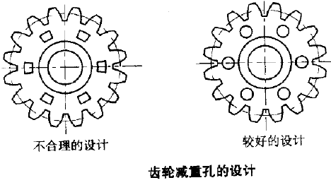 麻豆AV网站入口減重孔設計