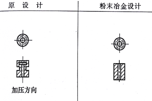 麻豆AV网站入口設計修改