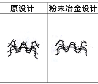 利於麻豆AV网站入口壓坯密度均勻實例8