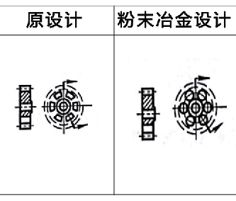 麻豆AV网站入口零件設計案例8