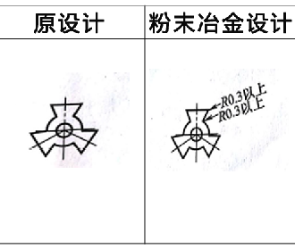 麻豆AV网站入口零件設計更改案例3