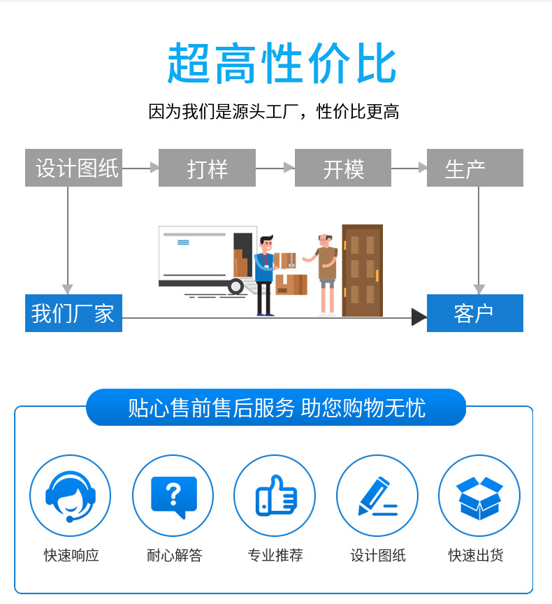 316麻豆AV网站入口後的硬度（316材質硬度標準）